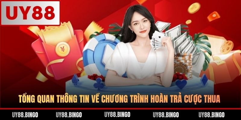 Hoàn Trả Cược Thua - Phao Cứu Sinh Đẳng Cấp Cho Hội Viên UY88